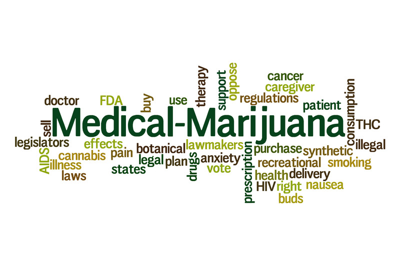 California Recreational Marijuana Law